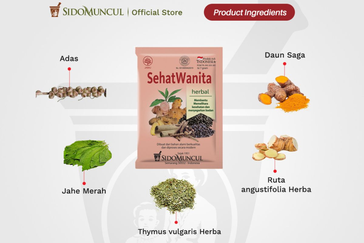 produk Jamu Sehat Wanita dan komposisinya